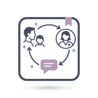 Parent Communication Framework